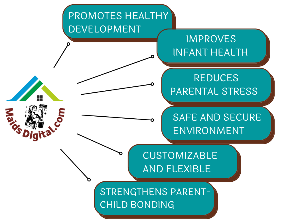 baby sitting & massage service from Maids Digital.com