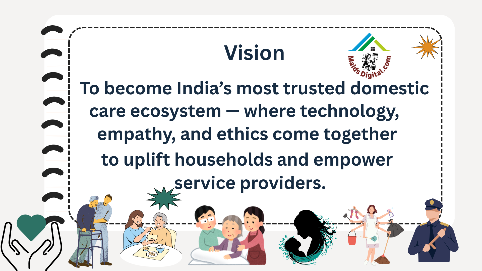vision